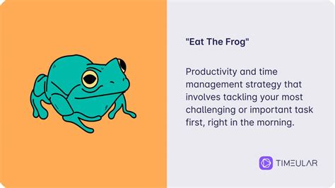 Eat the Frog Time Management Method