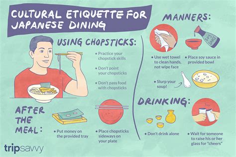 eating etiquette in japan