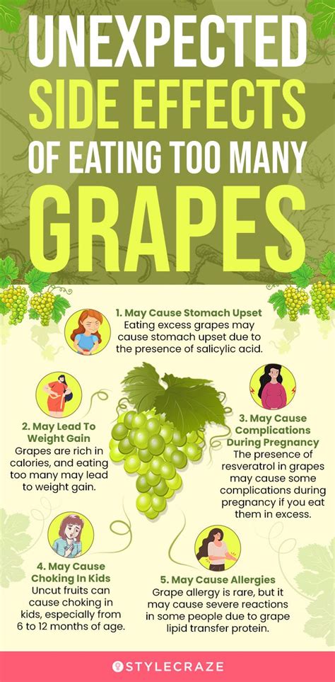 Eating Grapes When Nauseous