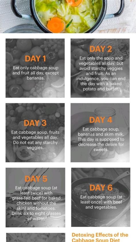 Eating Soup For 2 Weeks