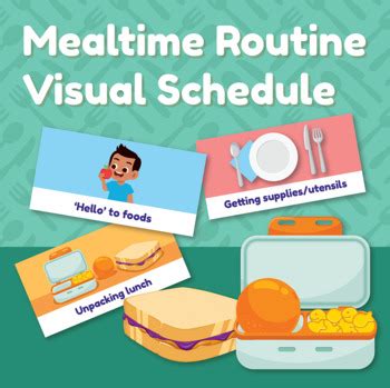 Eating Visual Schedule Printable Autism