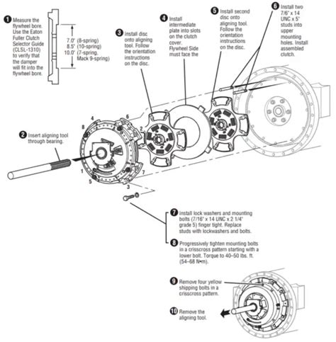 Easy Pedal Advantage clutch Best Manual adjust Eaton