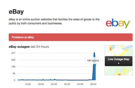 ebay down detector uk