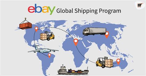 Ebay Global Shipping Program