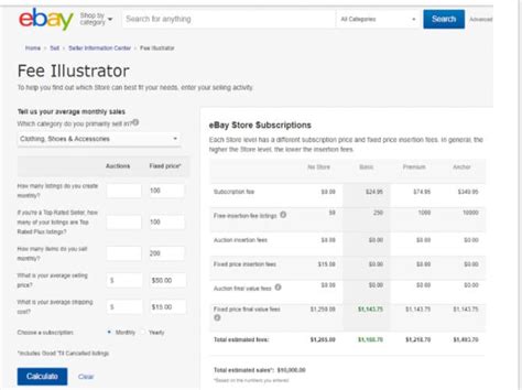 Ebay Registration Fee