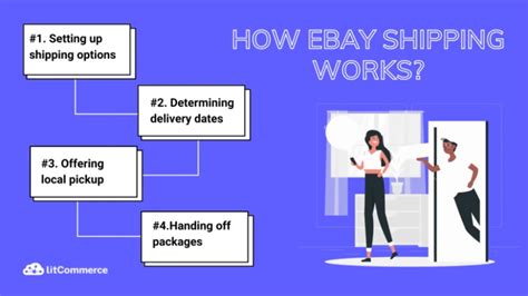 Ebay Shipping Options Explained