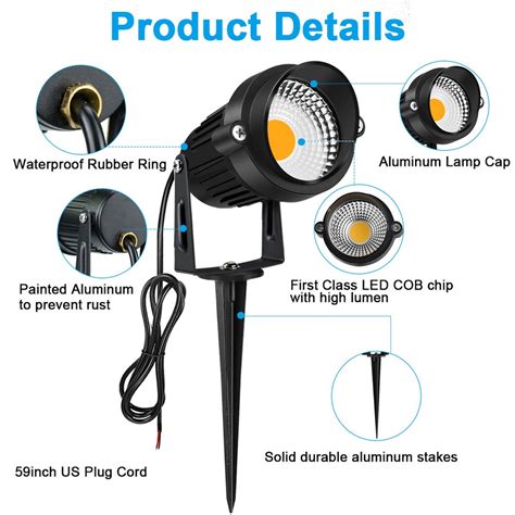 Ebay Spotlights Led