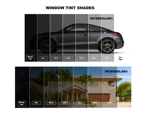 Ebay Window Tint