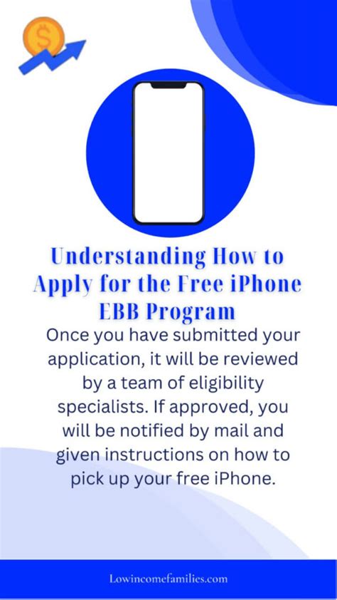Ebb Program Application Phone Number