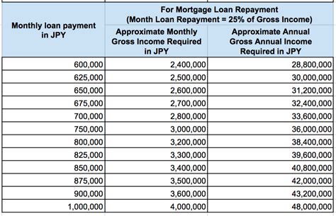 20171224_how to calculate home loan emi 3 personal loan calculator