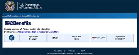 Ebenefits Va Login