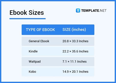 Optimizing eBook Size: The Key to Enhanced User Experience and SEO Ranking