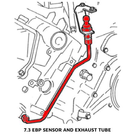 Maxxforce 13 Engine Sensors Location My Wiring DIagram