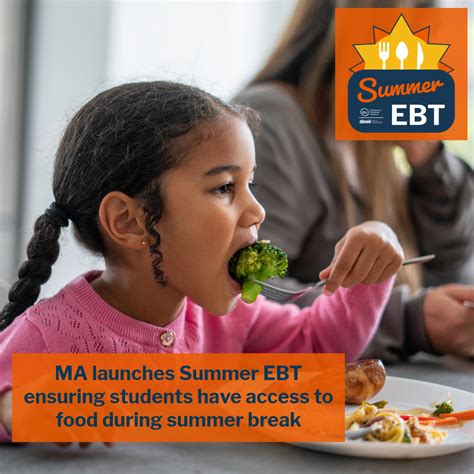 EBT in Lawrence, MA: A Guide to Eligibility, Benefits, and Application Process