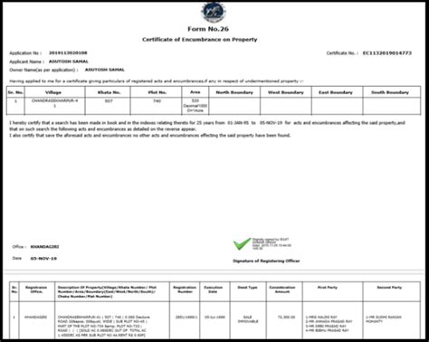 ec certificate full form