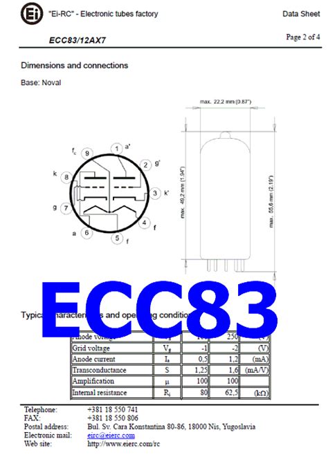 Ecc83 Equivalent