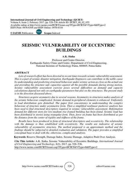 eccentric Of vulnerability