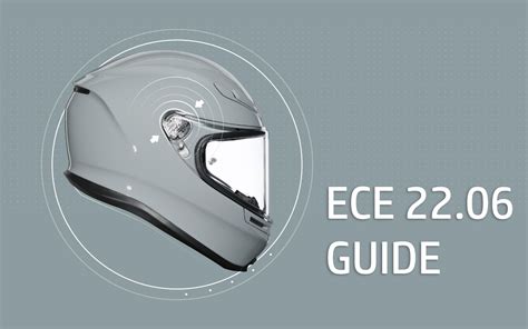 Ece Helmet Rating