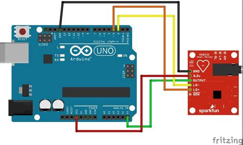 Ecg Sensor Arduino Code