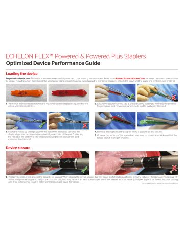 Echelon Flex Instructions For Use