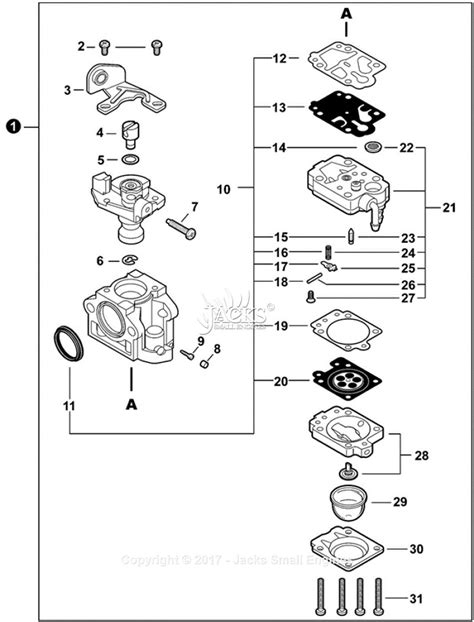 Echo Carb Diagram