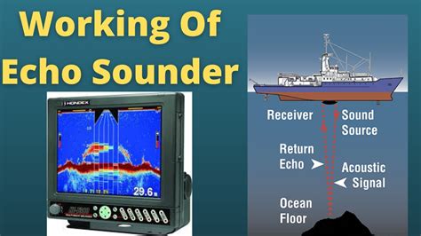 Echo Sounder Not Working