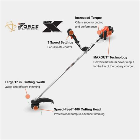 echo string trimmer handle