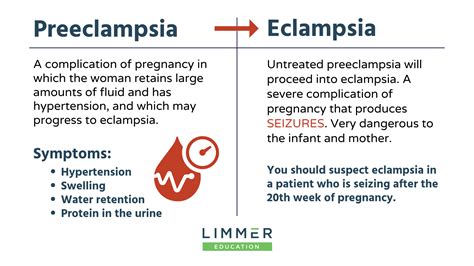 Eclampsia Ems
