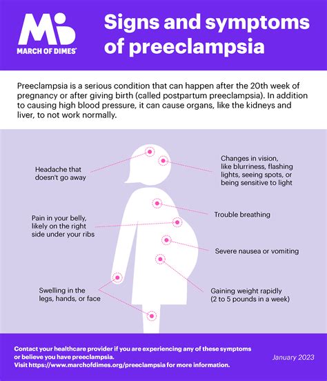 Eclampsia How Long Does It Last
