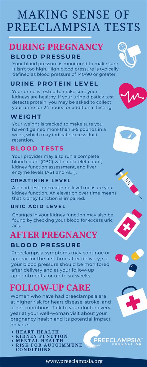 Eclampsia Lab Tests