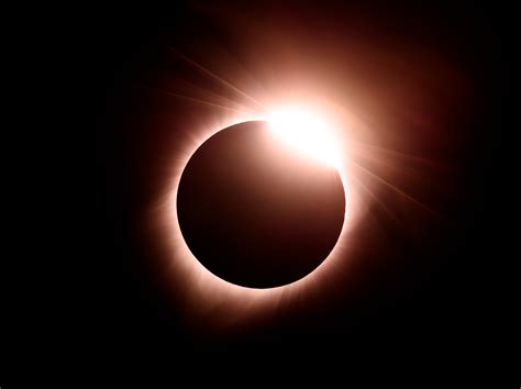 Eclipse Photography