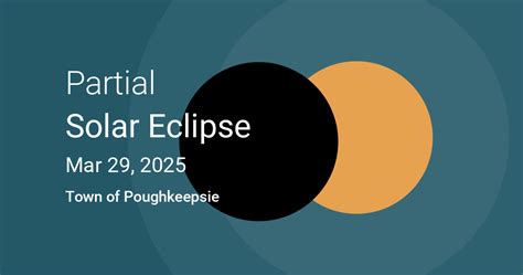 eclipse time poughkeepsie ny