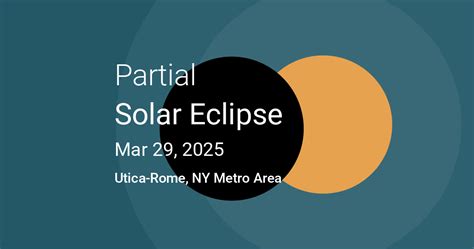 eclipse time utica ny