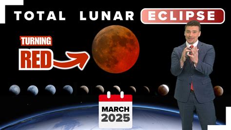 Lunar Eclipse May 2024 Time In Usa Jamie Lindsay