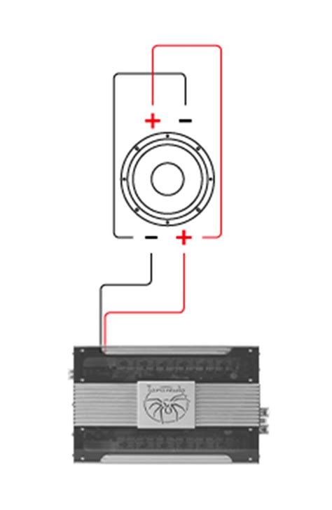 Dvc Wiring Diagram Eclipse
