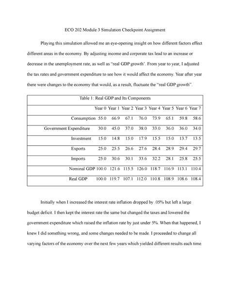 eco 202 module 3 simulation checkpoint