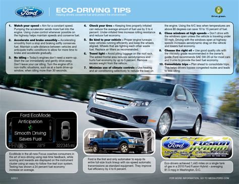 Illustration of eco-driving techniques for maximizing Ford Escape miles per gallon
