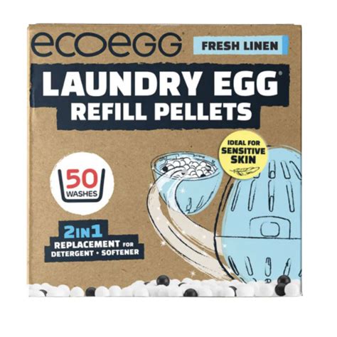 Eco Egg How To Refill