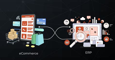 ecommerce erp