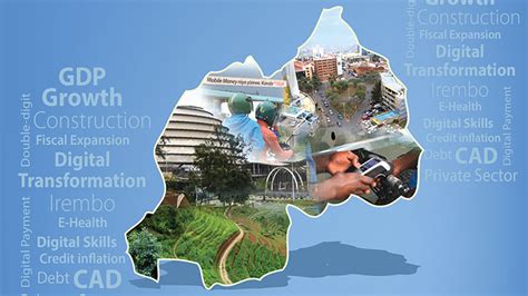 economic development in rwanda