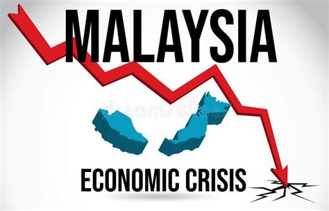 economic issues in malaysia