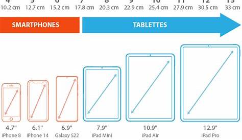 Ecran vitre tactile Samsung Galaxy Tab 4 7 pouces SMT235 3G