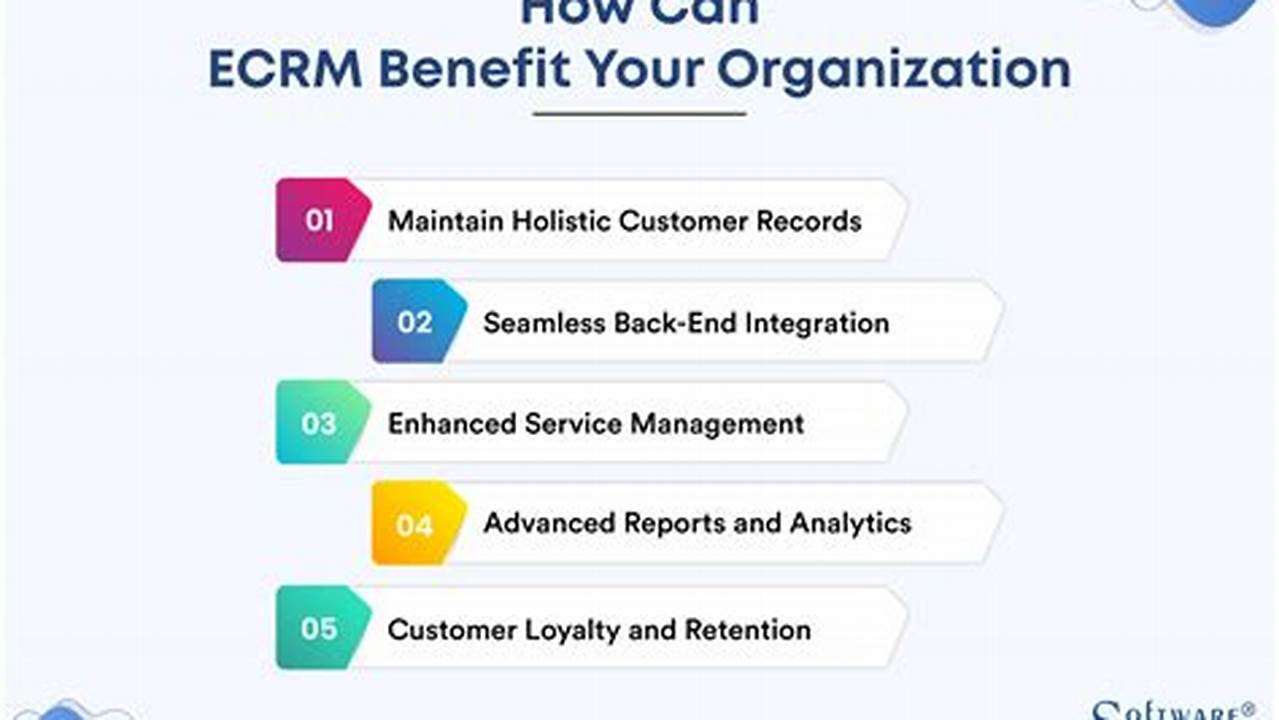 ECRM Software: Streamline Customer Relationships for Enhanced Business Growth