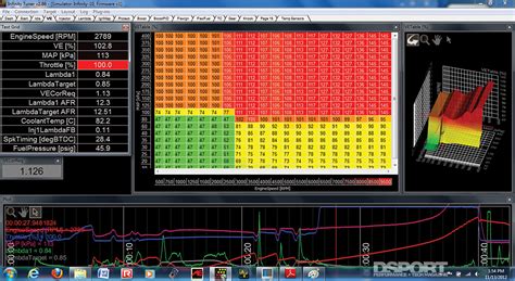 ecu car tuning software