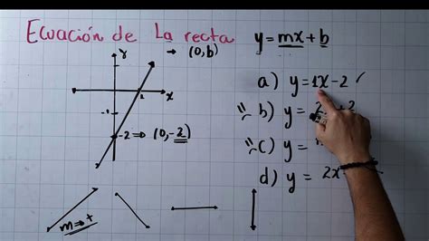 Ecuacion Y Mx B