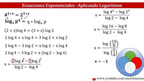 ecuaciones logaritmicas y exponenciales resueltos .matemÁticas