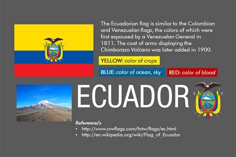 ecuador flag colors meaning