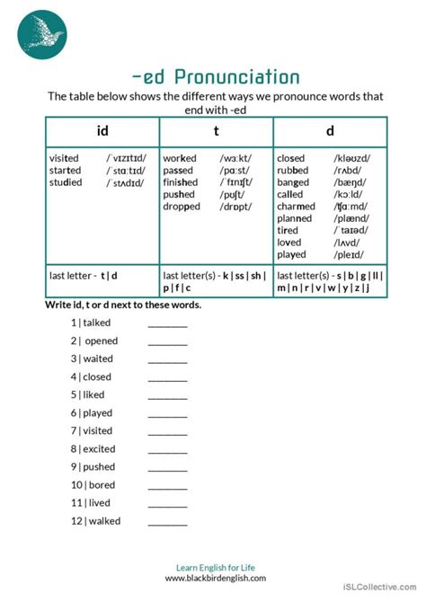 ed pronunciation exercises with answers