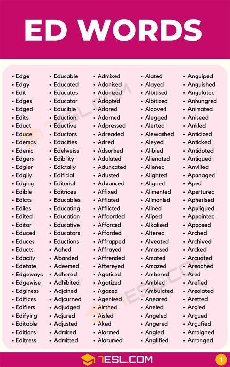 Ed Words List Guide