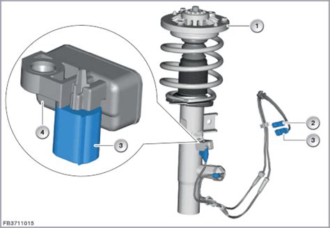Edc Vertical Acceleration Sensor
